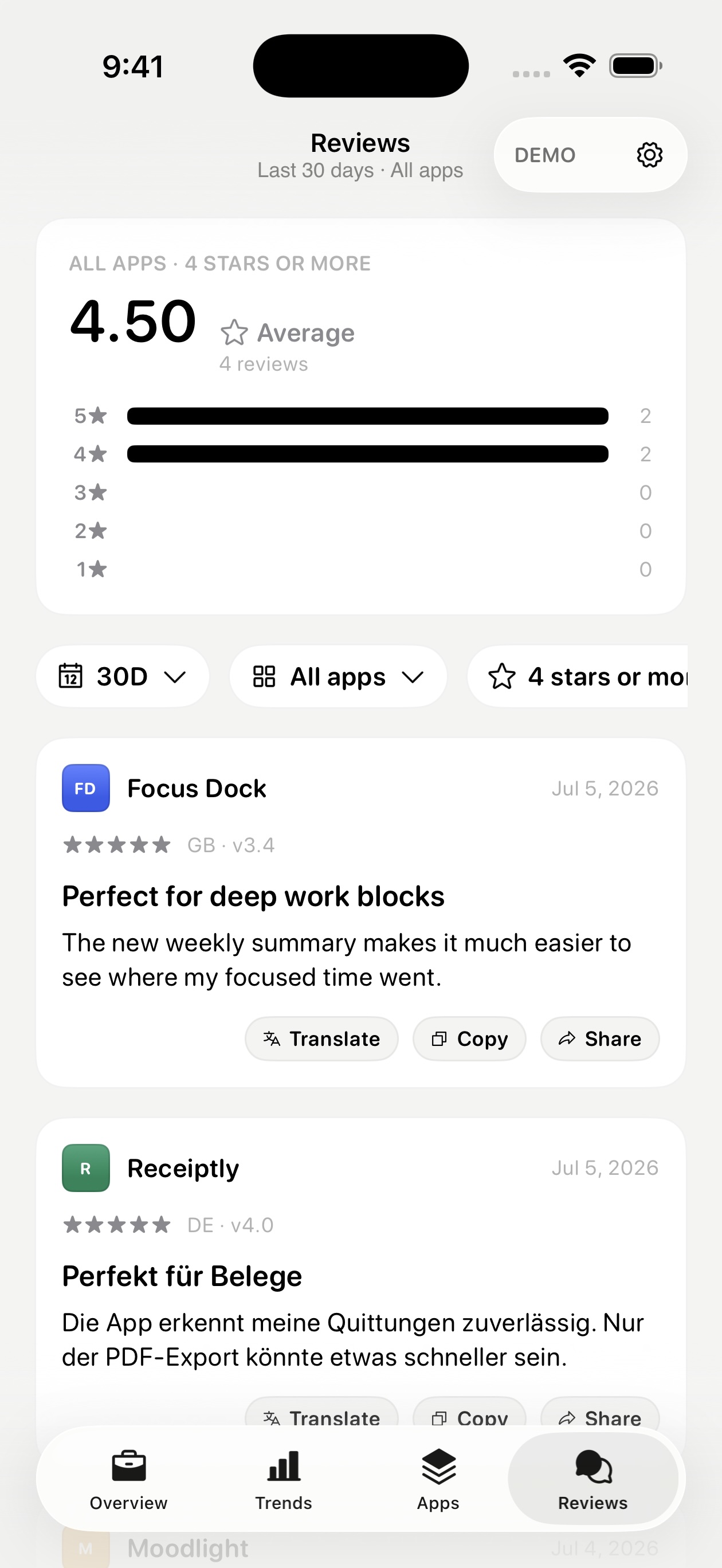 Reviews